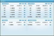 鼎信华铭贷款管理系统