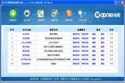 谷尼上市公司舆情监测系统