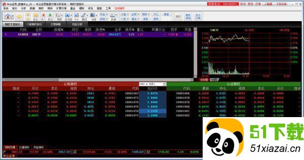 中山赢者个股期权专业版