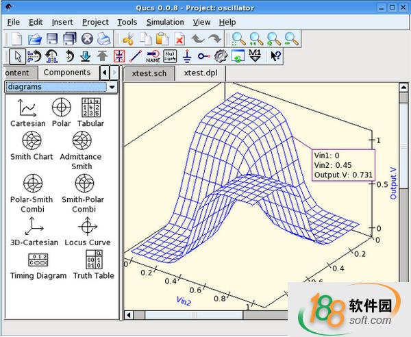 电路模拟器(Qucs)