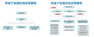 方润传真软件