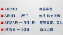 湖南省定额套价2004