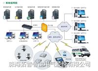 QM2009多用户在线客服系统