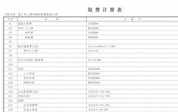 泽晶贵宾管理系统