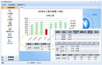 优极公司网站管理系统
