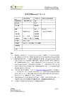 CMSware图片系统