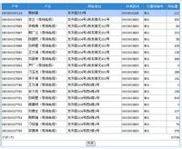 IT零距离留言系统