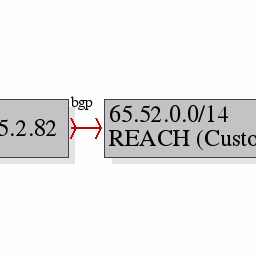 MSN Search Toolbar